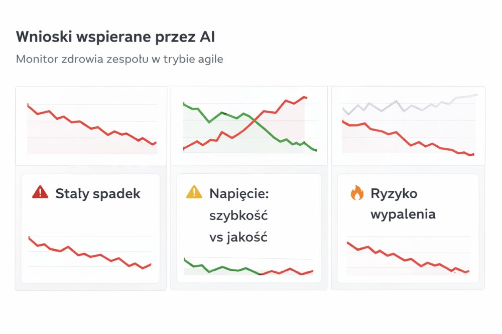 Ilustracja funkcji RetroAppSuite na landingu trend tracker pl
