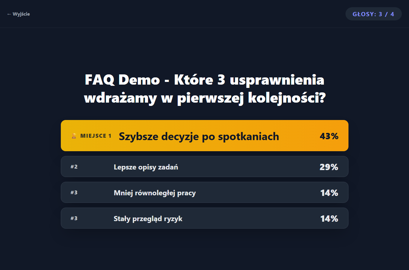 Wyniki głosowania Top 1-2-3 pokazujące tylko najwyżej ocenione odpowiedzi bez reszty rankingu